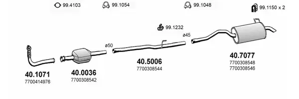 3182909prod