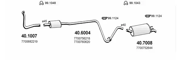 3182934prod