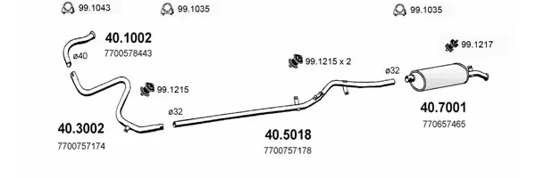 Изпускателна система ASSO                
