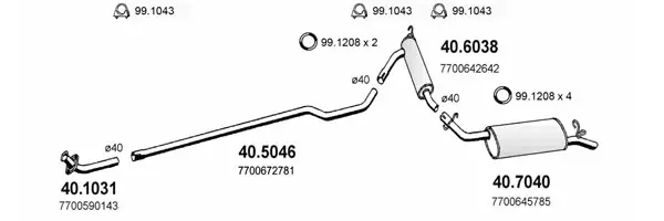 3182992prod