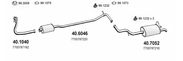 Изпускателна система ASSO                