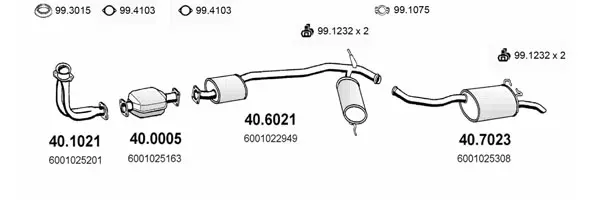 Изпускателна система ASSO                