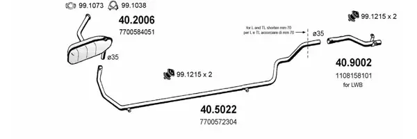 3183032prod