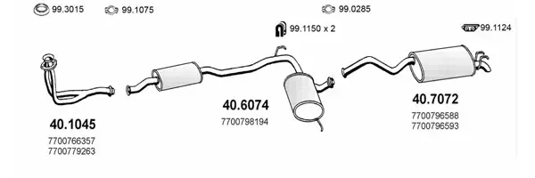 Изпускателна система ASSO                