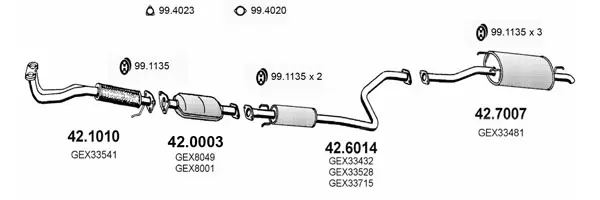 3183048prod