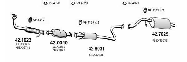 Изпускателна система ASSO                