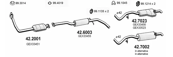 3183069prod