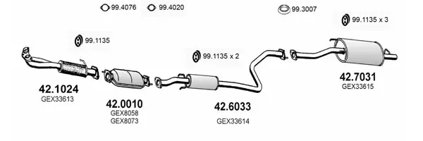 Изпускателна система ASSO                