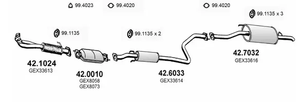 Изпускателна система ASSO                