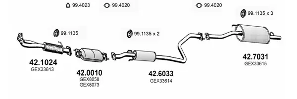 Изпускателна система ASSO                