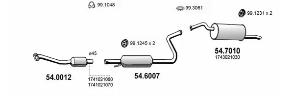 3183293prod
