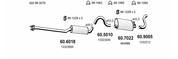Изпускателна система ASSO                