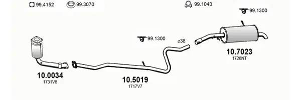 Изпускателна система ASSO                