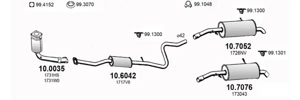 Изпускателна система ASSO                