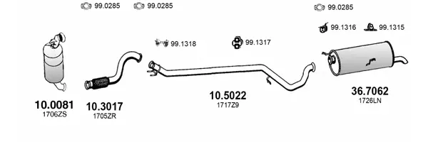 3183630prod