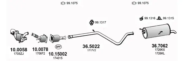 Изпускателна система ASSO                