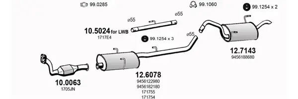 Изпускателна система ASSO                