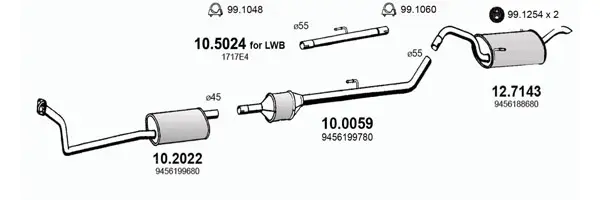 Изпускателна система ASSO                