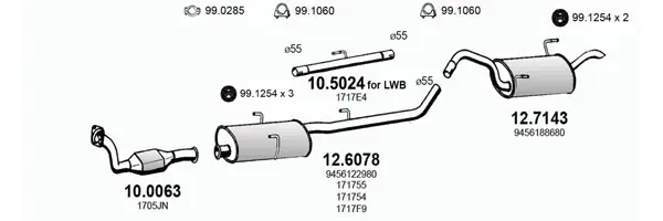 3183672prod