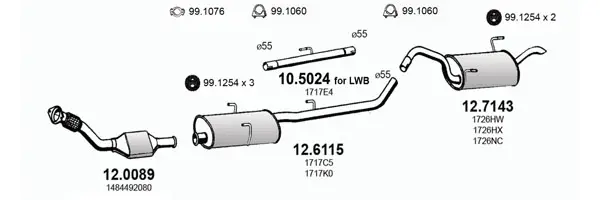 3183674prod