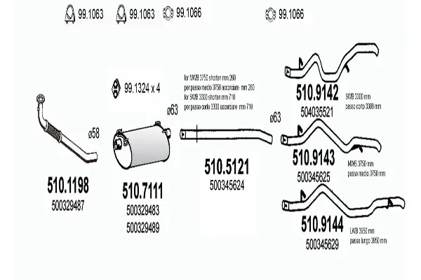 Изпускателна система ASSO                