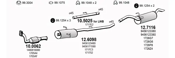 3183791prod