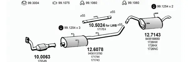 3183792prod