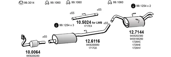 3183796prod