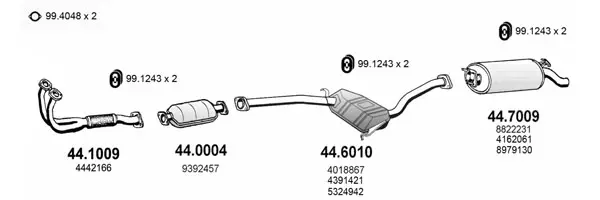 Изпускателна система ASSO                