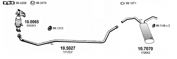 Изпускателна система ASSO                
