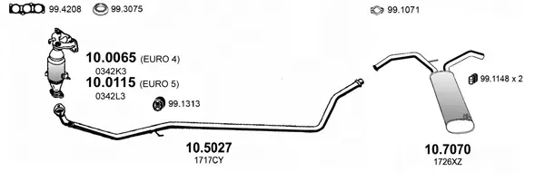 Изпускателна система ASSO                