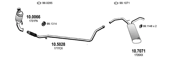 Изпускателна система ASSO                