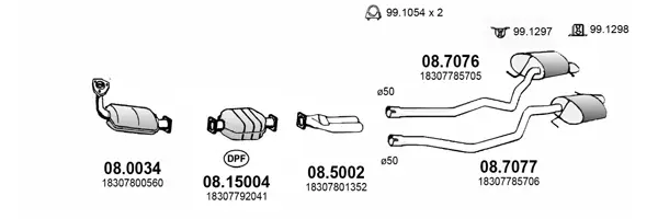 Изпускателна система ASSO                