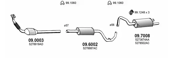 Изпускателна система ASSO                