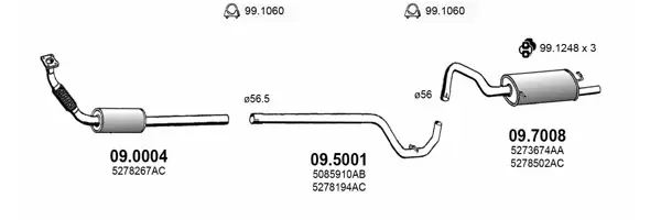 Изпускателна система ASSO                