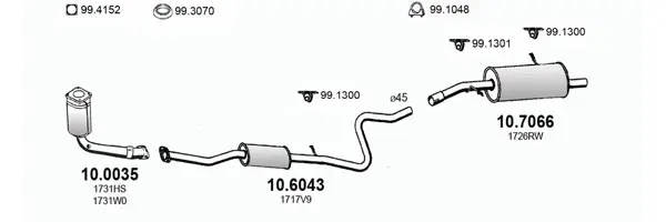 Изпускателна система ASSO                