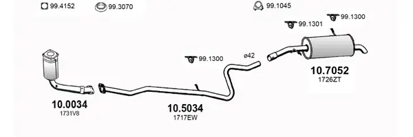 Изпускателна система ASSO                