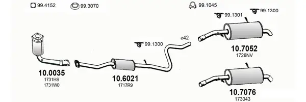 Изпускателна система ASSO                