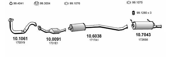 3184015prod
