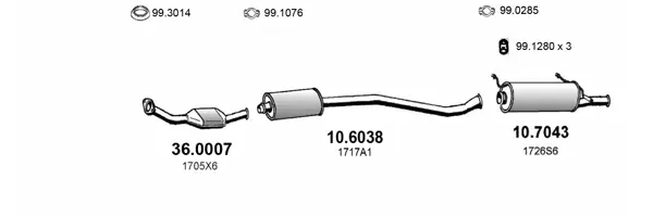 3184021prod