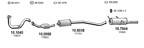 3184027prod