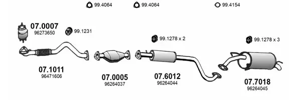 Изпускателна система ASSO                