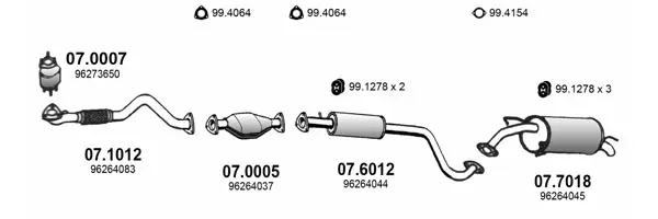 Изпускателна система ASSO                