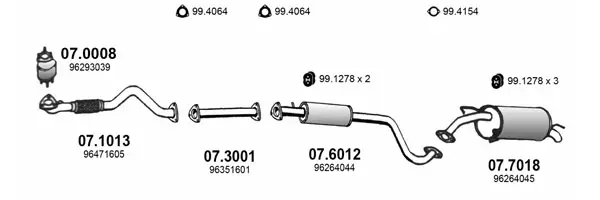 Изпускателна система ASSO                