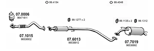 Изпускателна система ASSO                