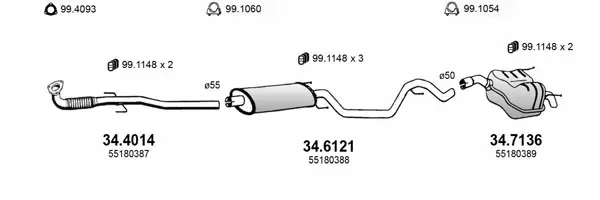 3184054prod