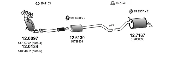 3184075prod