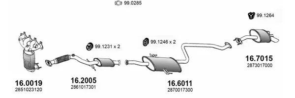 Изпускателна система ASSO                