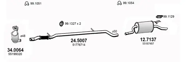 Изпускателна система ASSO                