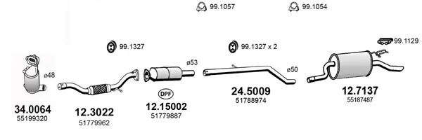 Изпускателна система ASSO                
